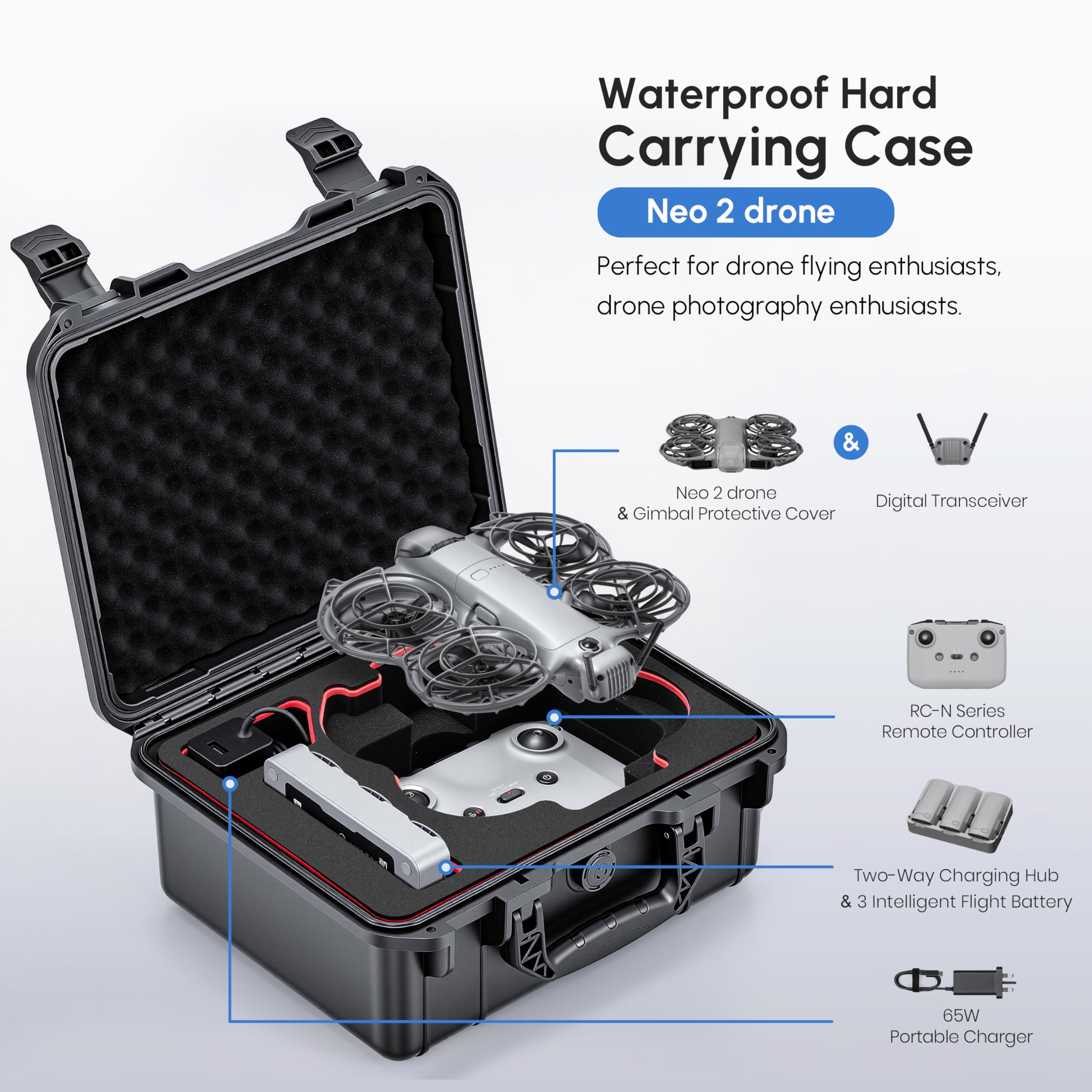 Drone Joystick Cover - حقيبة NEO 2، حقيبة حمل صلبة
