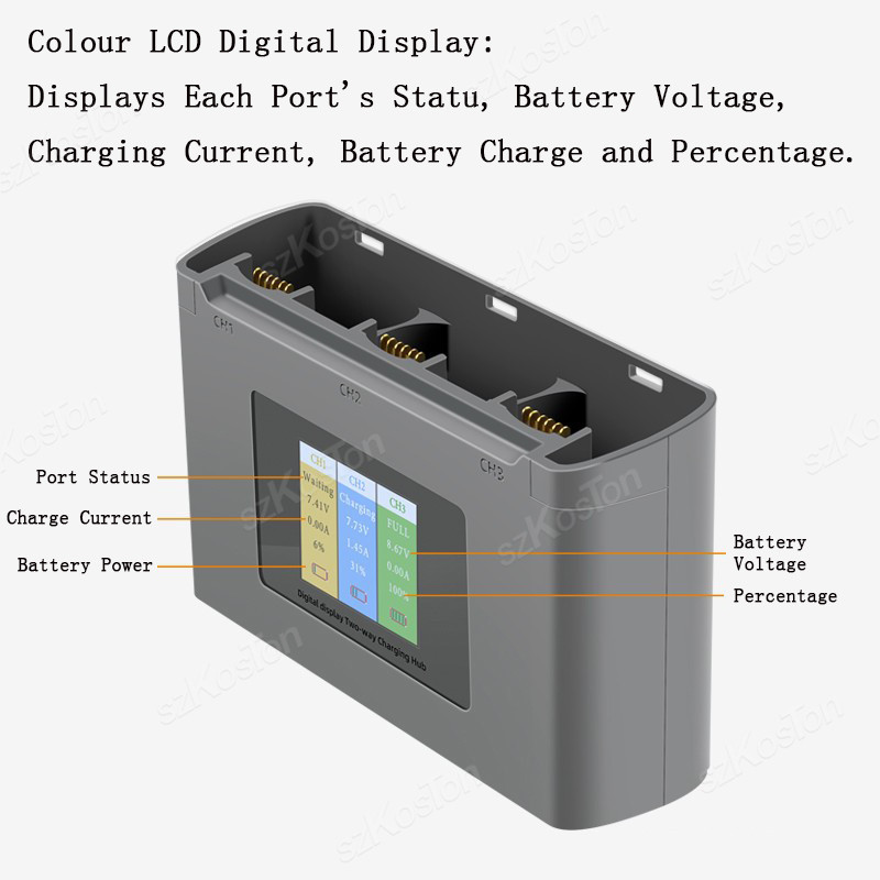 ل DJI Mavic Mini 2/SE Mini 4K  - مراجعة Drone Power Bank وسعره